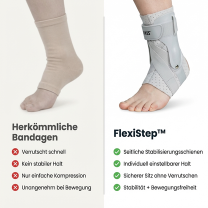 FlexiStep